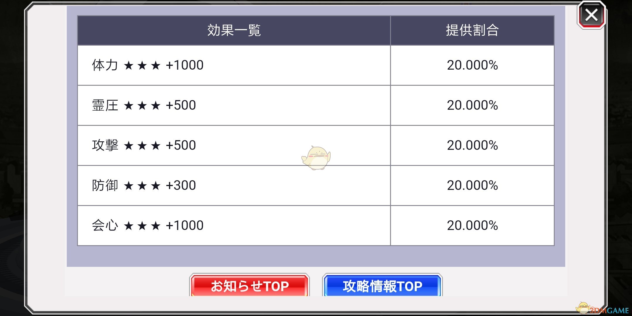 《死神Brave Souls PC版》升眼材料介绍