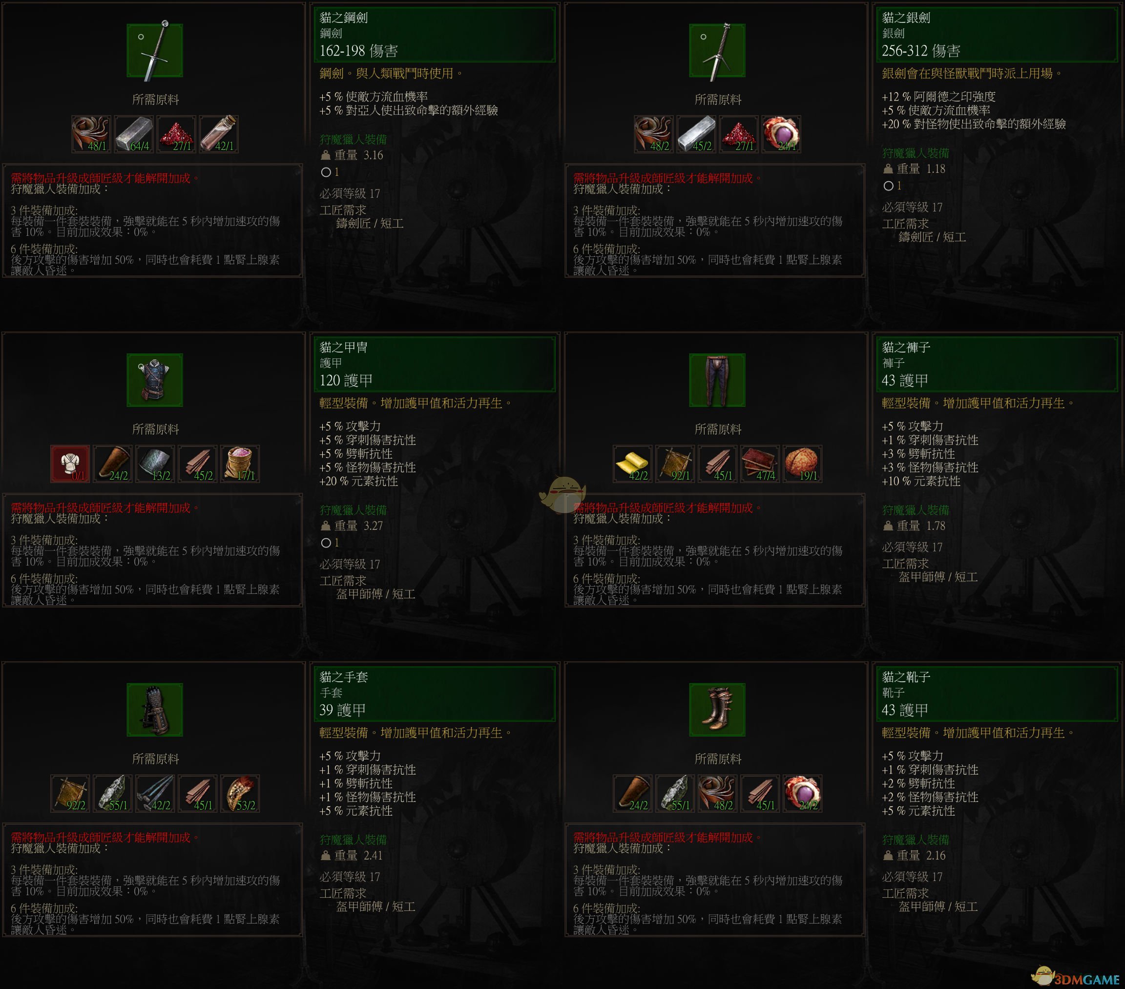 《巫师3：狂猎》初级猫套装属性一览