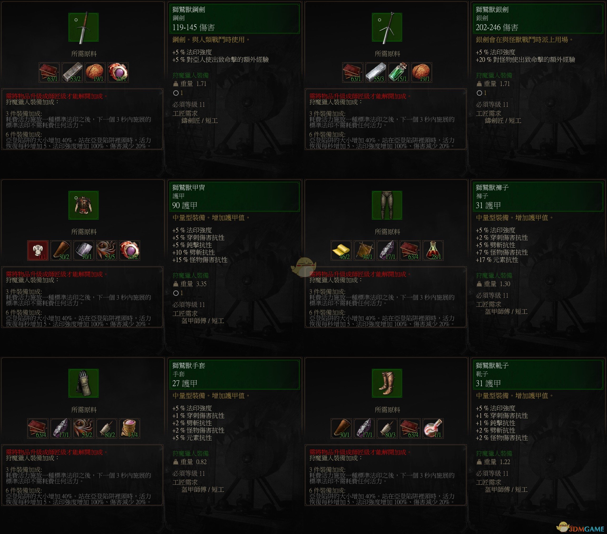 《巫师3：狂猎》初级狮鹫套装属性一览