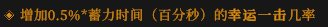《枪火重生》全橙色词条一览及点评