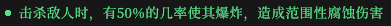 《枪火重生》全绿色词条一览及点评