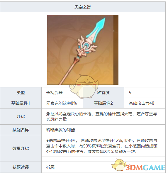 《原神》物理流香菱玩法详解