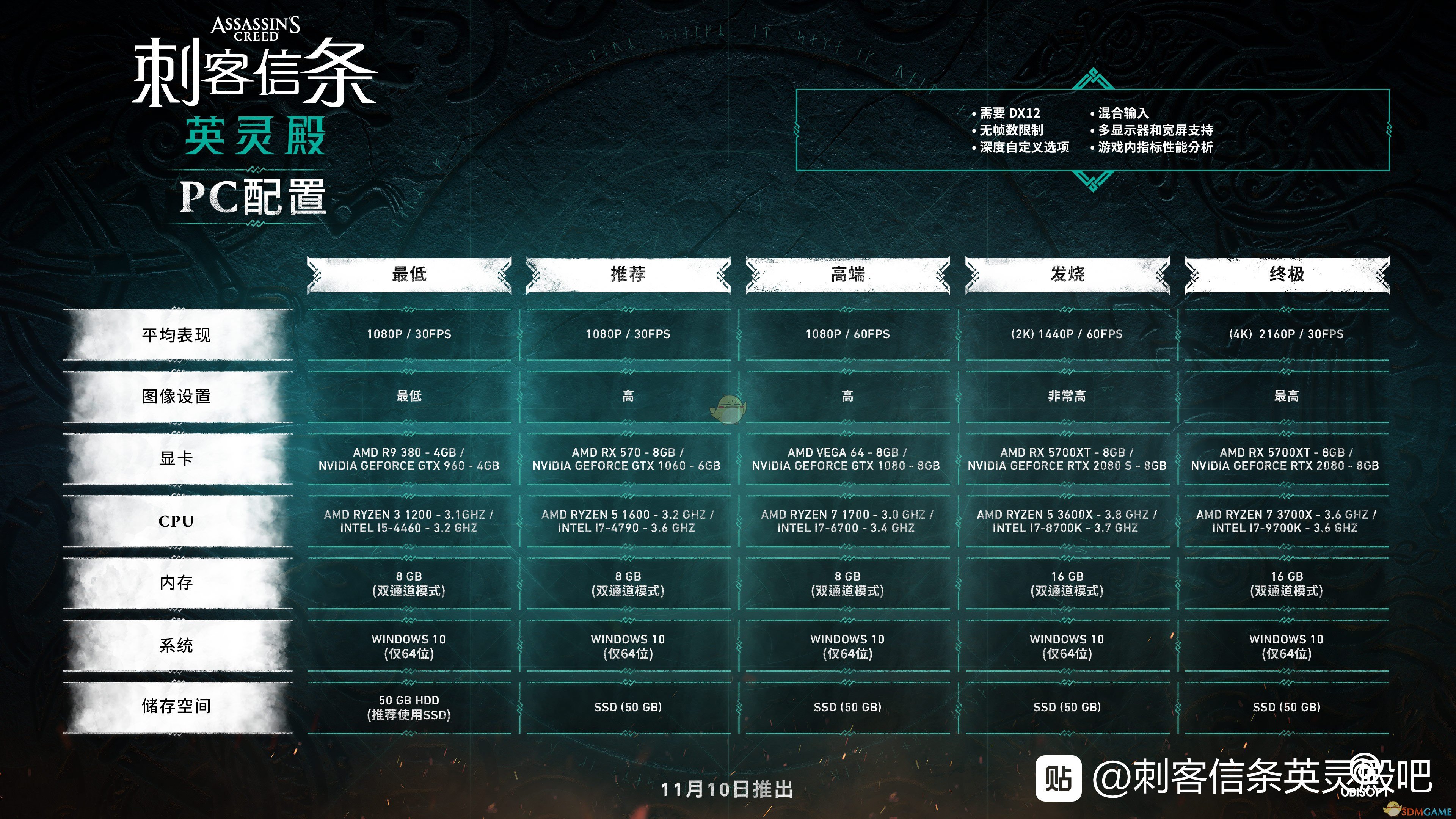 《刺客信条：英灵殿》配置要求一览
