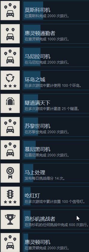 《迷你高速公路》全成就一览