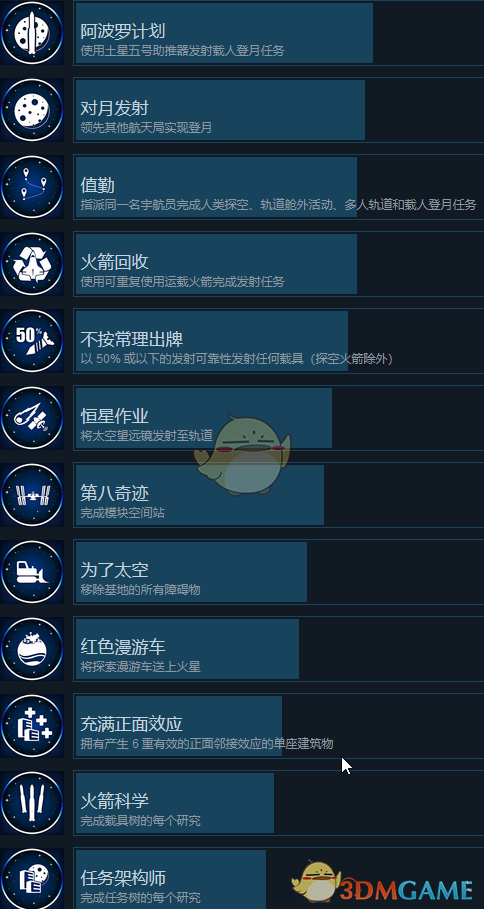 《火星地平线》全成就一览