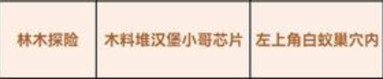 Grounded食谱柴堆怎么获得
