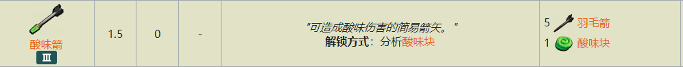 Grounded酸味箭怎么解锁