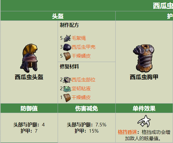 Grounded西瓜虫头盔制作配方是什么