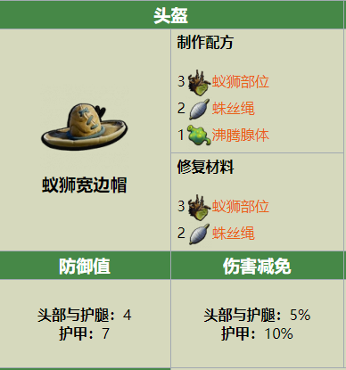 Grounded蚁狮宽边帽制作配方是什么