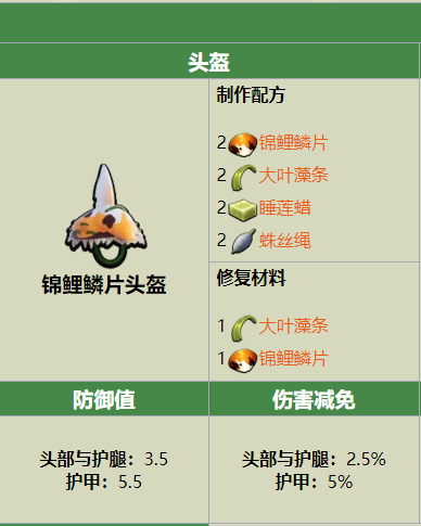 Grounded锦鲤鳞片头盔制作配方是什么
