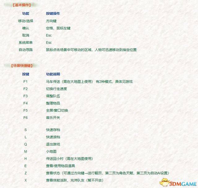 《逐梦江湖行》图文剧情流程攻略 天书收集boss打法功法道具指引