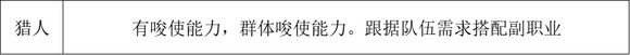 《歧路旅人2》职业怎么搭配