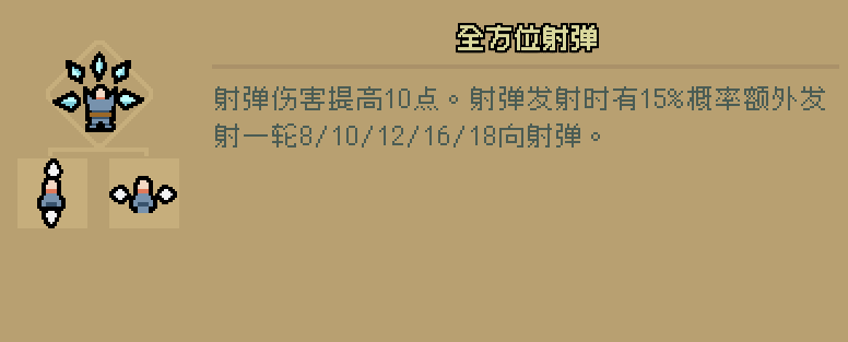 通神榜全角色流派大全