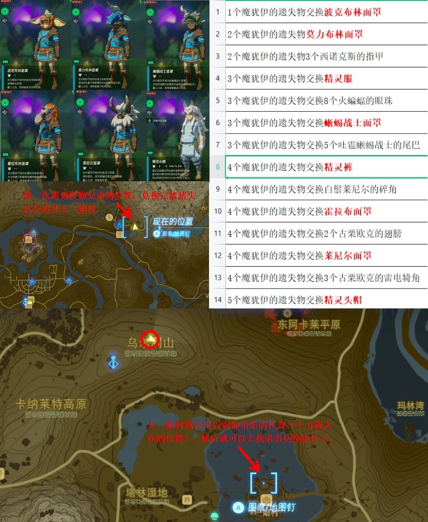 塞尔达传说王国之泪有什么装备可以兑换