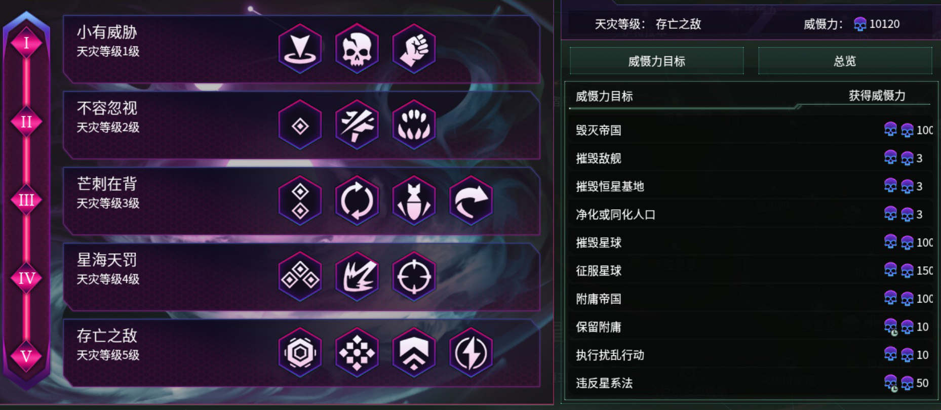 群星红色大按钮成就怎么做