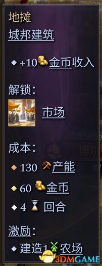 《奇迹时代4》全建筑一览 建筑功能解锁条件建造成本详解