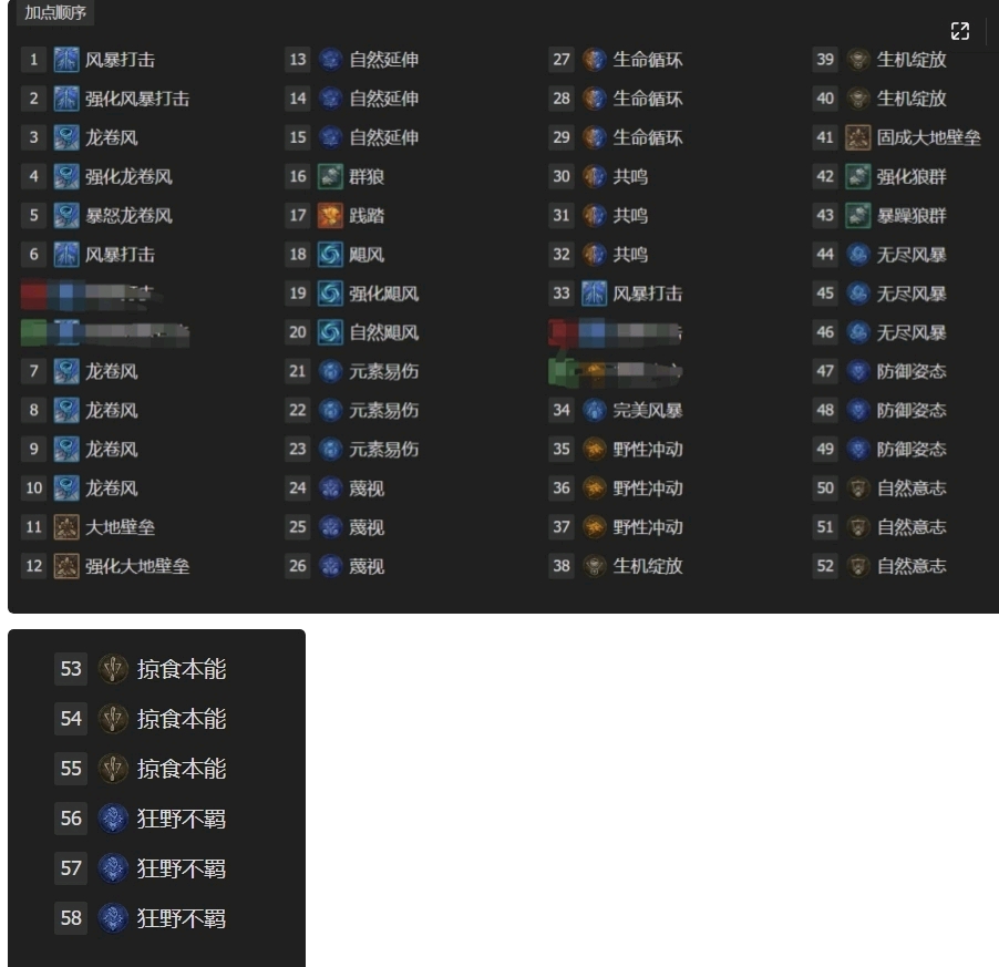 暗黑4德鲁伊什么玩法比较好