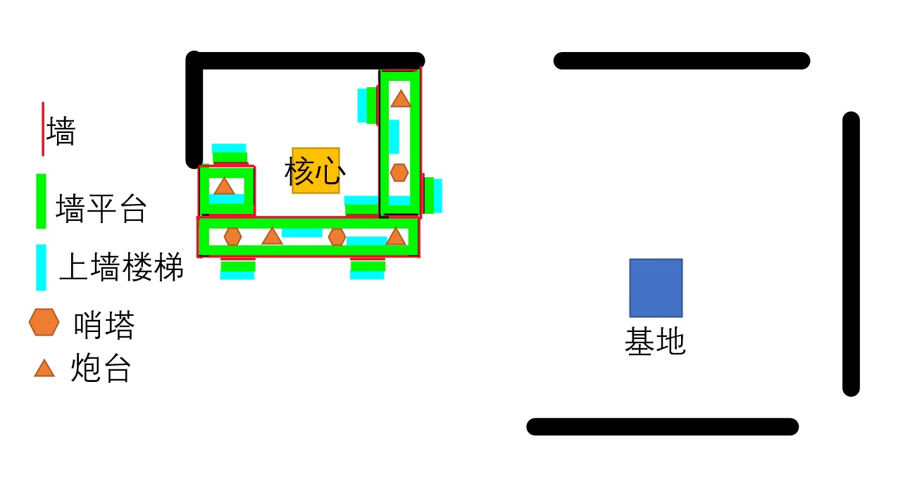 星河战队灭绝基地防守有什么思路