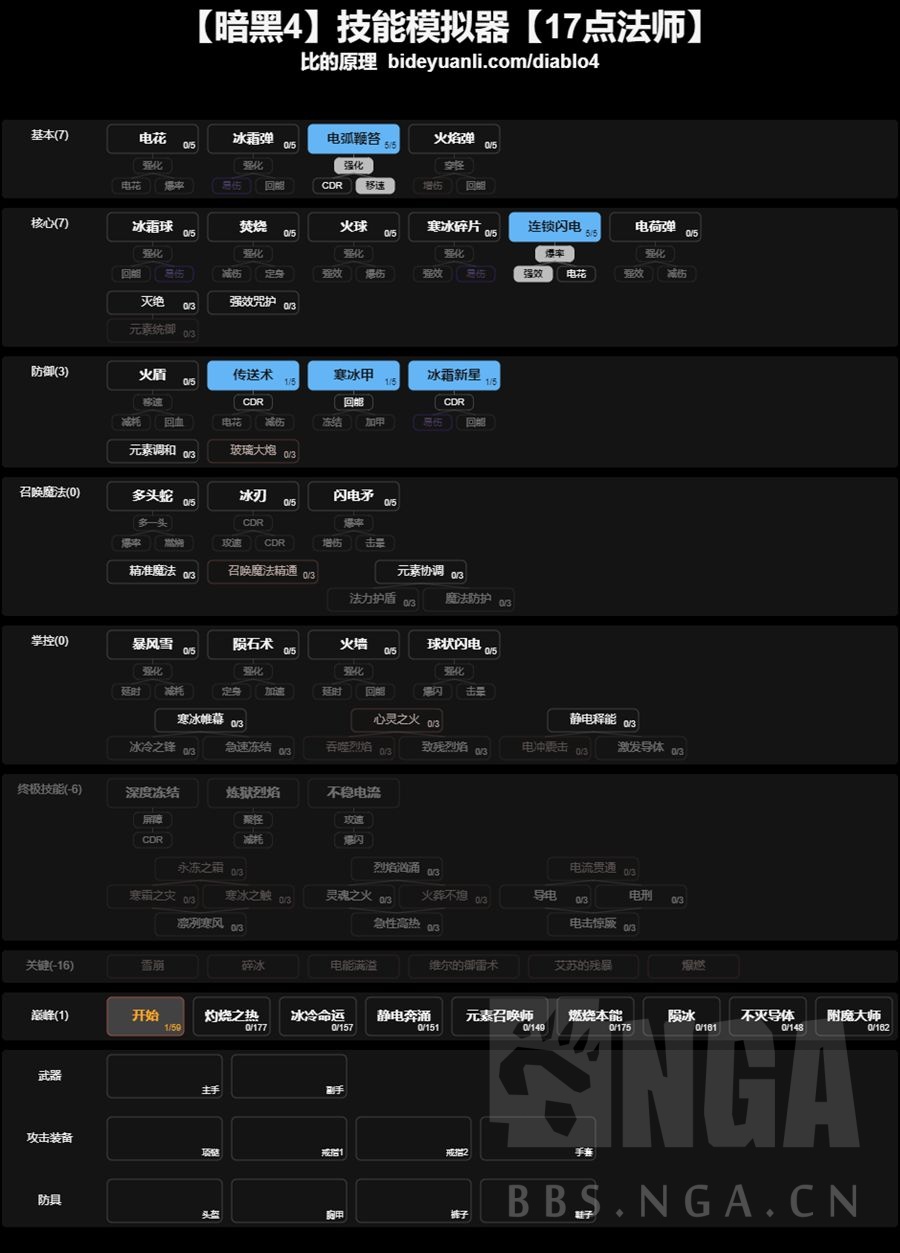 暗黑4冰巫师前15级技能怎么加点比较好