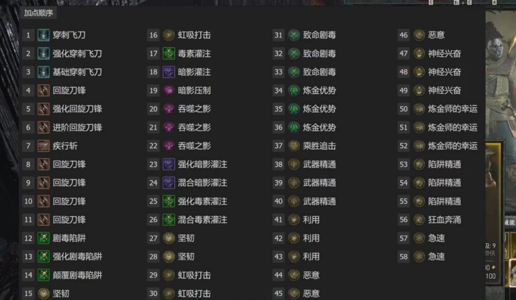 暗黑4游侠开荒怎么加点