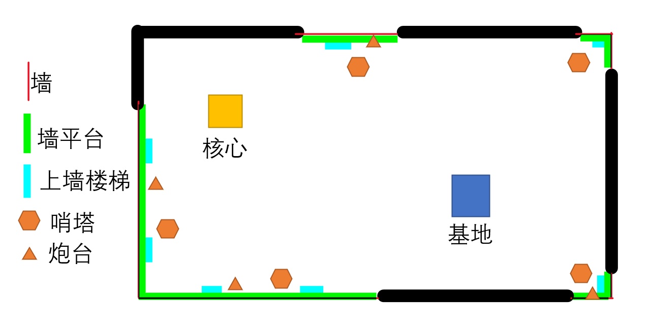星河战队灭绝基地防守有什么思路