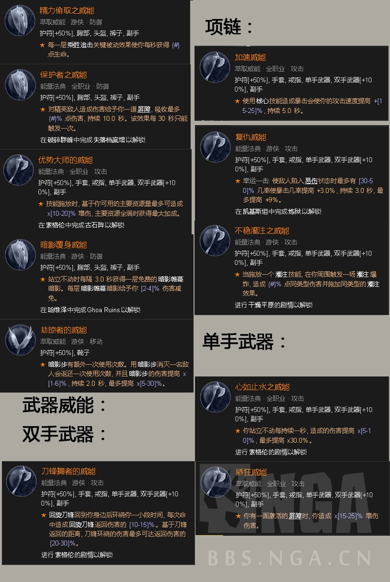 暗黑4近战游侠怎么玩比较好