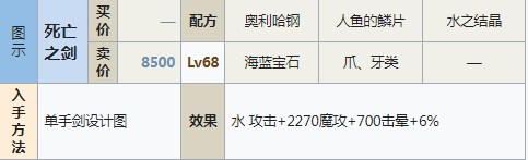 符文工房5死亡之剑怎么做