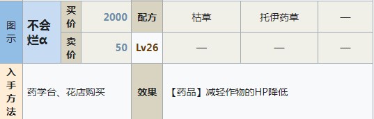 符文工房5不会烂α怎么做