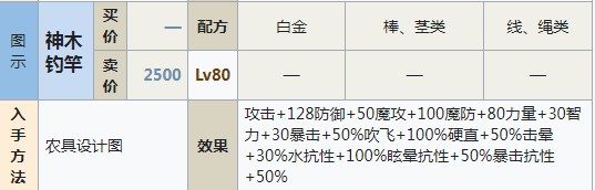 符文工房5神木钓竿怎么做