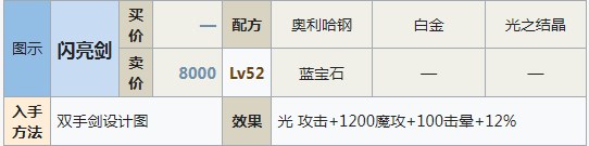符文工房5闪亮剑怎么做