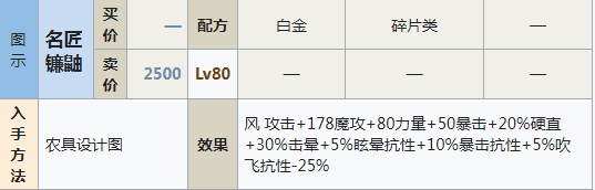 符文工房5名匠镰鼬怎么做