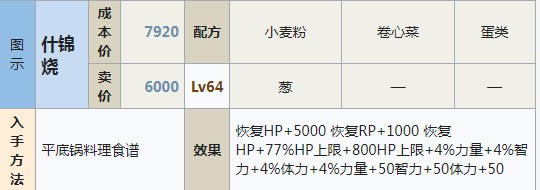 符文工房5什锦烧怎么做