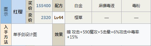 符文工房5红樱怎么做