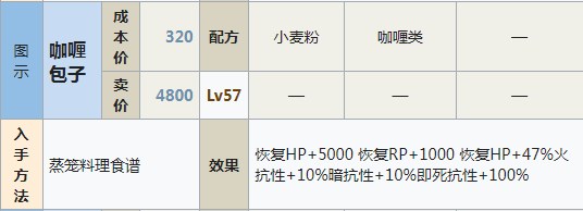 符文工房5咖喱包子怎么做