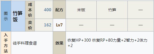 符文工房5竹笋饭怎么做