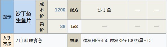 符文工房5沙丁鱼生鱼片怎么做