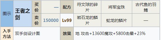 符文工房5王者之剑怎么做
