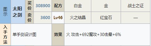符文工房5太阳之剑怎么做