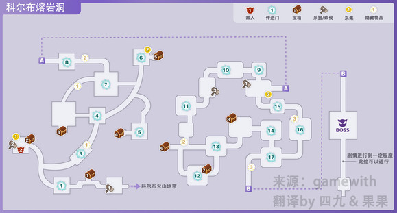 符文工房5科尔布熔岩洞的传送门在哪