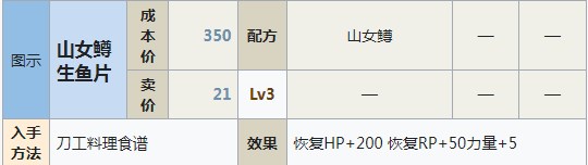 符文工房5山女鳟生鱼片怎么做