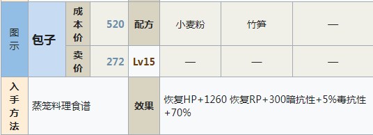 符文工房5包子怎么做
