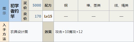 符文工房5初学者钓竿怎么做