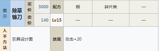 符文工房5除草镰刀怎么做