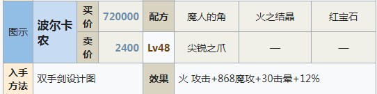 符文工房5波尔卡农怎么做