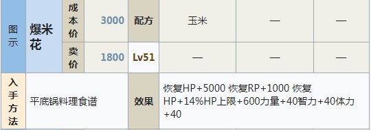 符文工房5爆米花怎么做