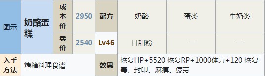 符文工房5奶酪蛋糕怎么做