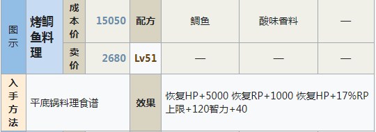 符文工房5烤鲷鱼料理怎么做