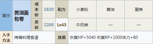 符文工房5黄油面包卷怎么做