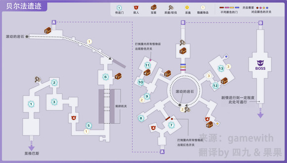 符文工房5贝尔法遗迹的挖掘砍伐点在哪