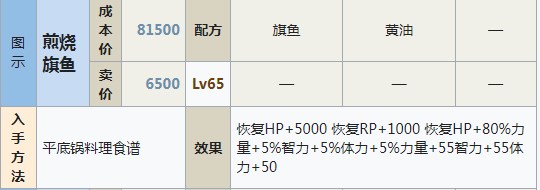 符文工房5煎烧旗鱼怎么做